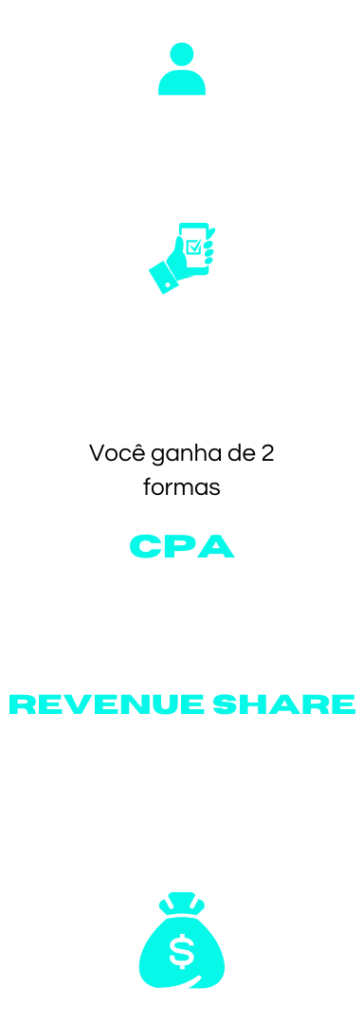 Igaming